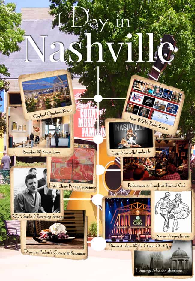 Nashville, meeting planning