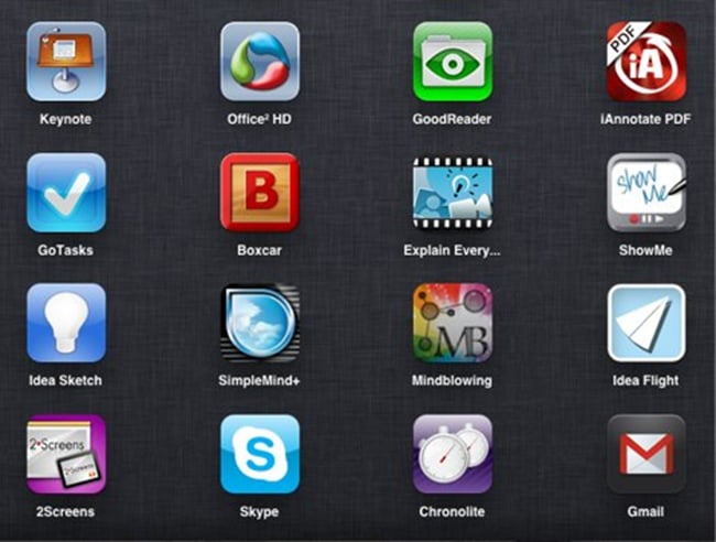 Apps2 apps, meetings