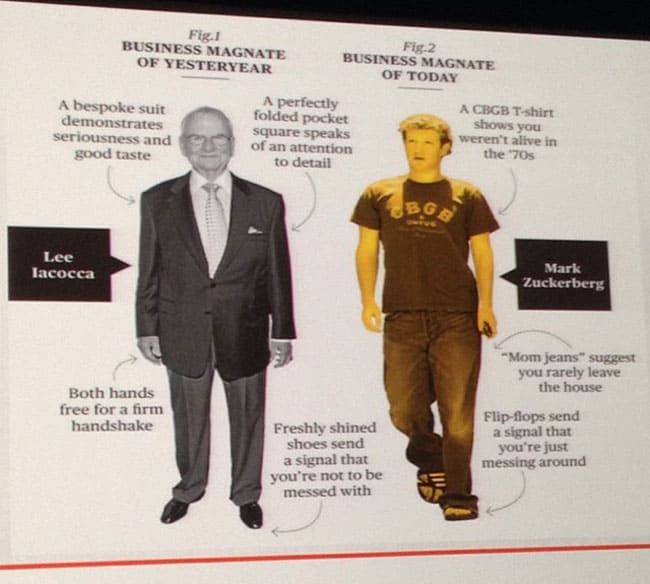 The Myth About Millennials