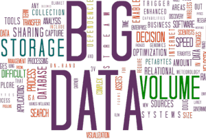 Big Data, geolocation, data meetings