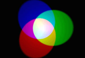 Sensory-Marketing Sensory Marketing, Dianne Devitt, five senses, colors