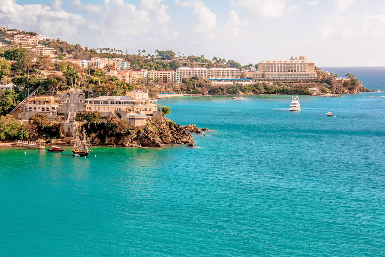 Recharge in U.S Virgin Islands