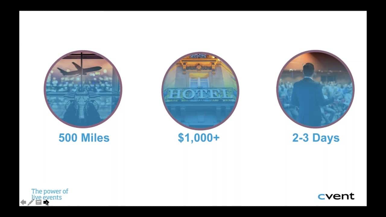 Build Your ROI Emergency Kit: 5 Tips for Proving the Value of Your Events