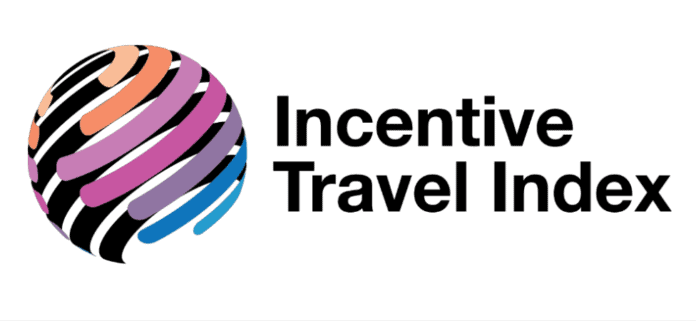 incentive travel index