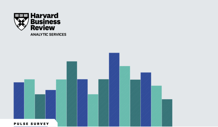 Harvard Business Review